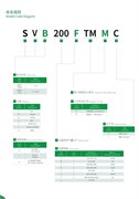 Компрессор GMCC 5 кВт 1805